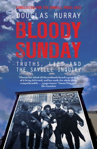 Bloody Sunday