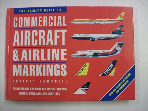 Commercial Aircraft Markings