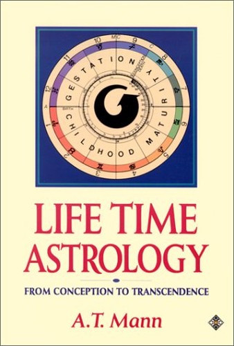 Life - Time Astrology