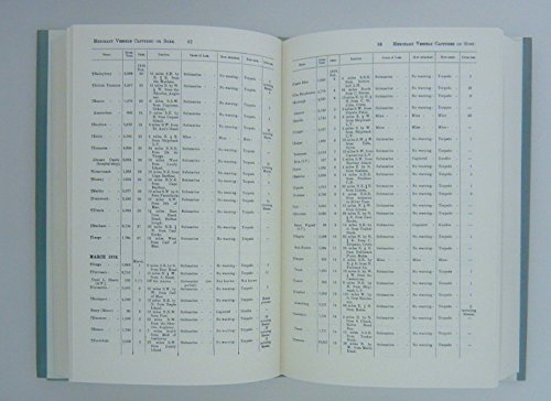 British Vessels Lost at Sea