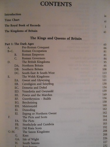 The British Monarchs