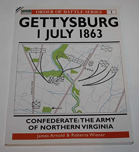 Gettysburg, 1 July 1863