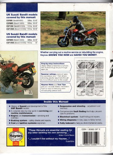 Suzuki 6SF600 & 6SF1200 Bandit 600CC & 1200CC