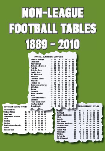 Non-League Football Tables 1889-2010