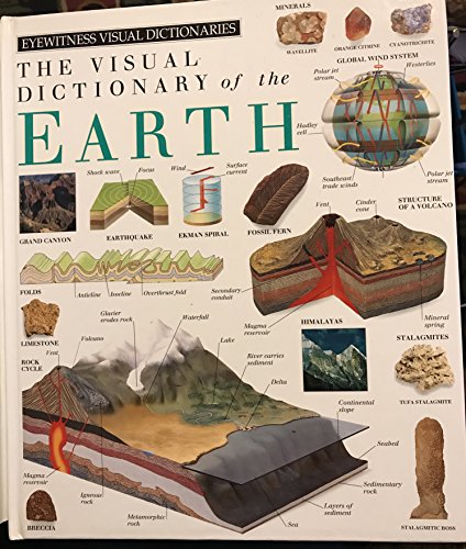 THE VISUAL DICTIONARY OF THE EARTH.