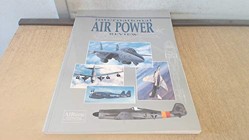 International Air Power Review