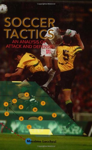 Soccer Tactics
