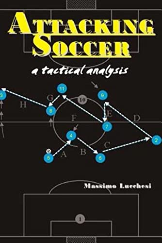 Attacking Soccer