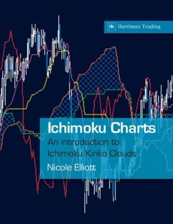 Ichimoku Charts