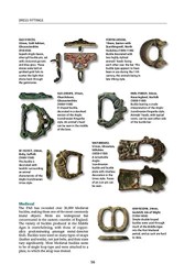 Finds Identified