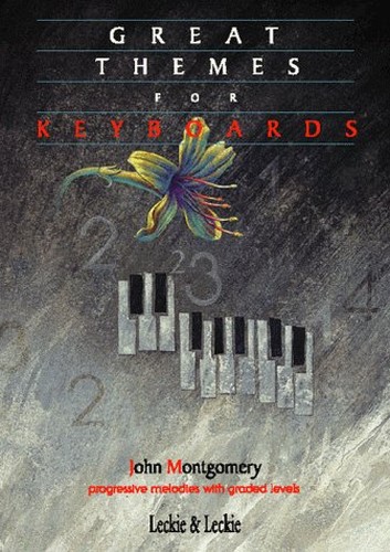 Great Themes for Keyboards