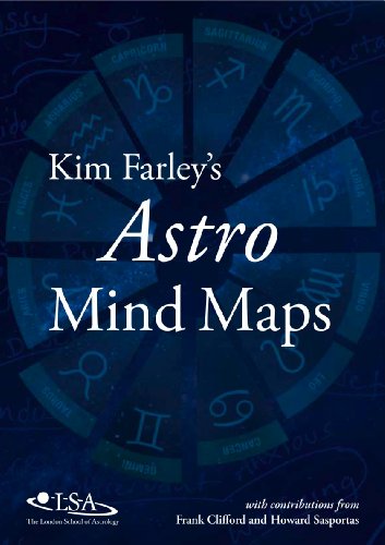 Kim Farley's Astro Mind Maps