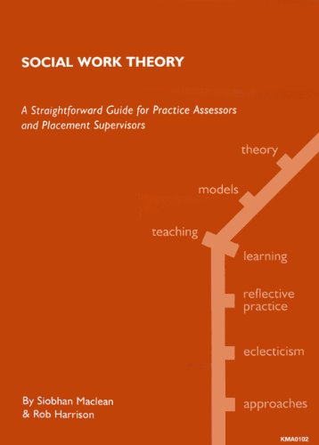 Social Work Theory
