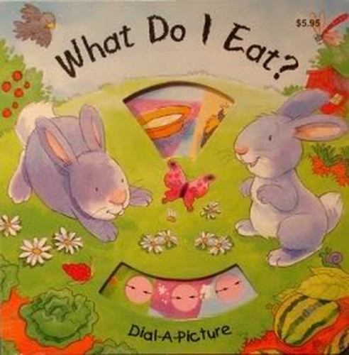 What Do I Eat?