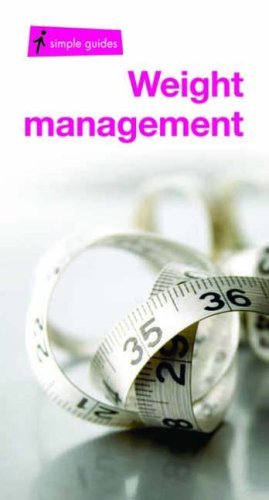 Reducing Your Waistline