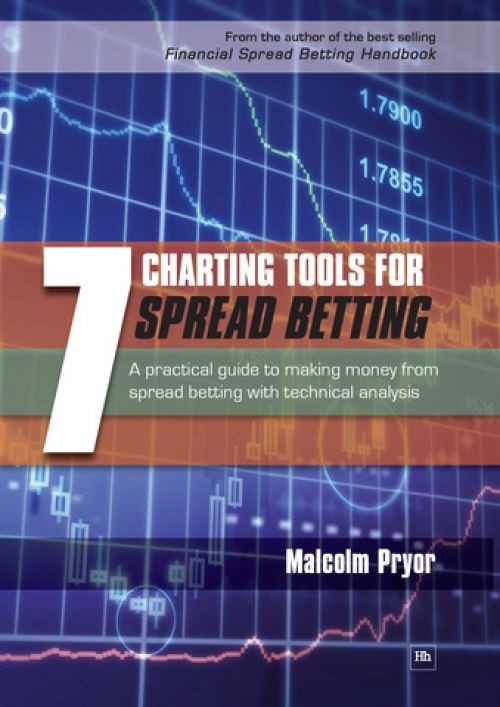 7 Charting Tools for Spread Betting