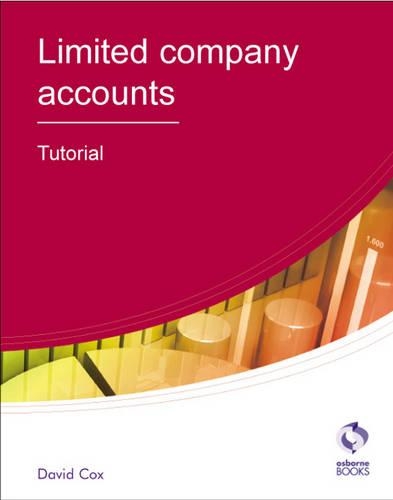 Limited Company Accounts