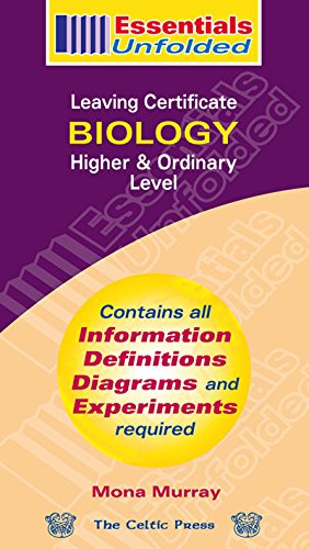 Leaving Certificate Biology