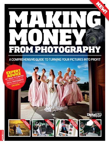 Making Money from Your Photos