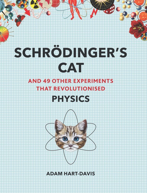 Schrodinger's Cat