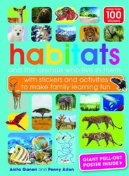 Habitats and the animals who live in them