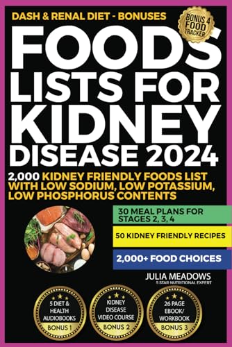 Foods Lists For Kidney Disease 2024