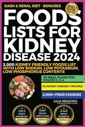 Foods Lists For Kidney Disease 2024