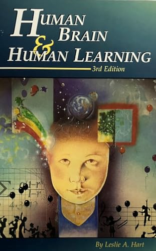 Human Brain & Human Learning