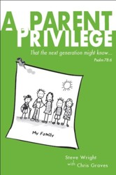 ApParent Privilege: 1