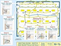 Mike Holt's Illustrated Guide to Electrical Estimating 2nd Edition