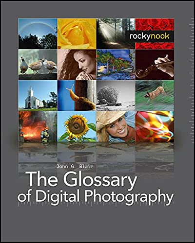 The Glossary of Digital Photography
