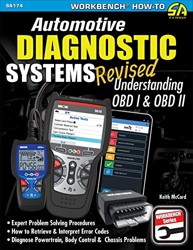 Automotive Diagnostic Systems