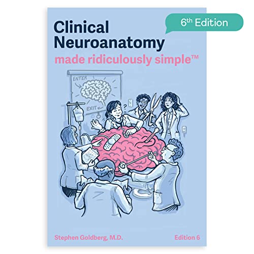Clinical Neuroanatomy Made Ridiculously Simple