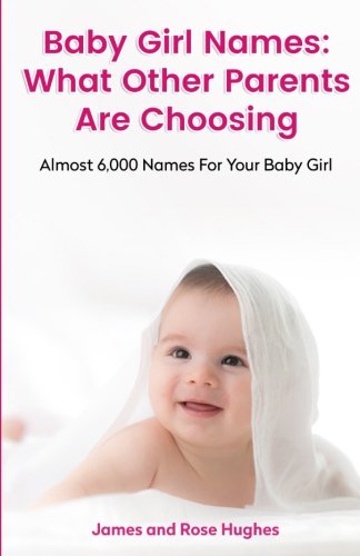 Baby Girl Names: What other parents are choosing