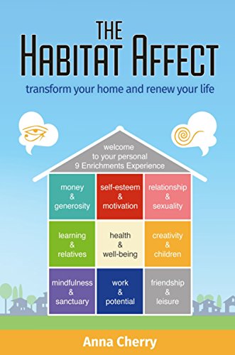The Habitat Affect