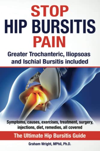 Stop Hip Bursitis Pain