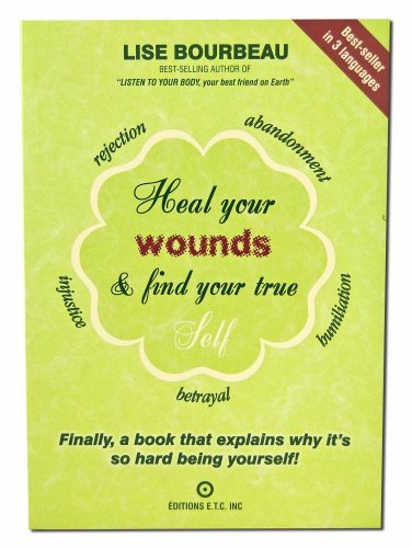 Heal Your Wounds and Find Your True Self