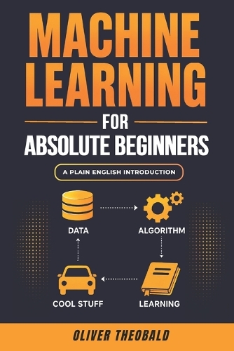 Machine Learning for Absolute Beginners