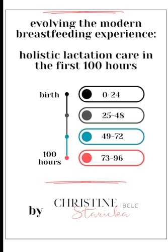 Evolving the Modern Breastfeeding Experience